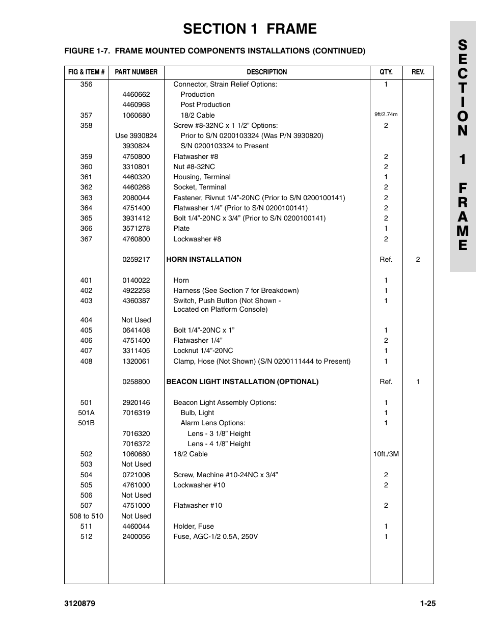 JLG 2658E3 Parts Manual User Manual | Page 31 / 192