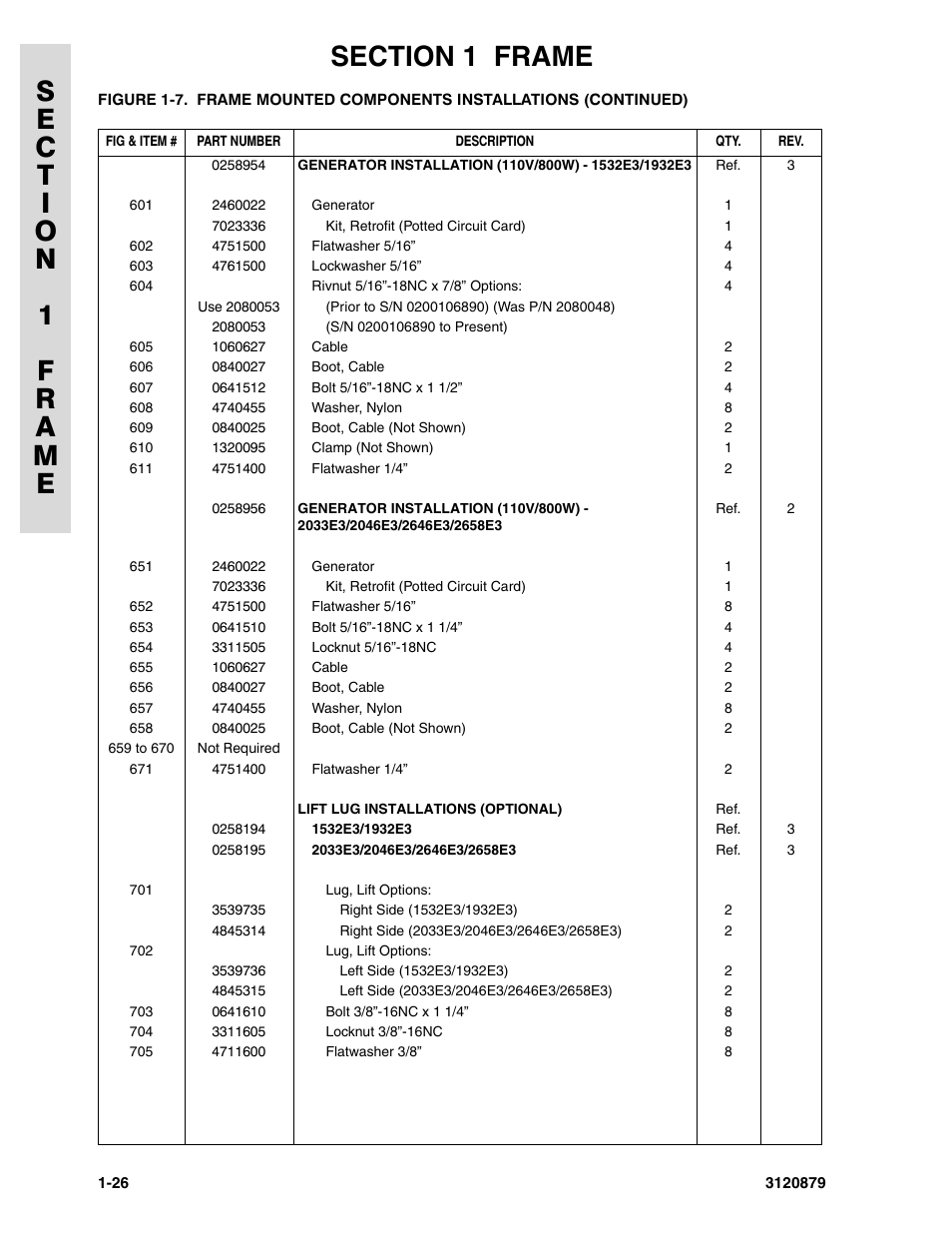 JLG 2658E3 Parts Manual User Manual | Page 32 / 192