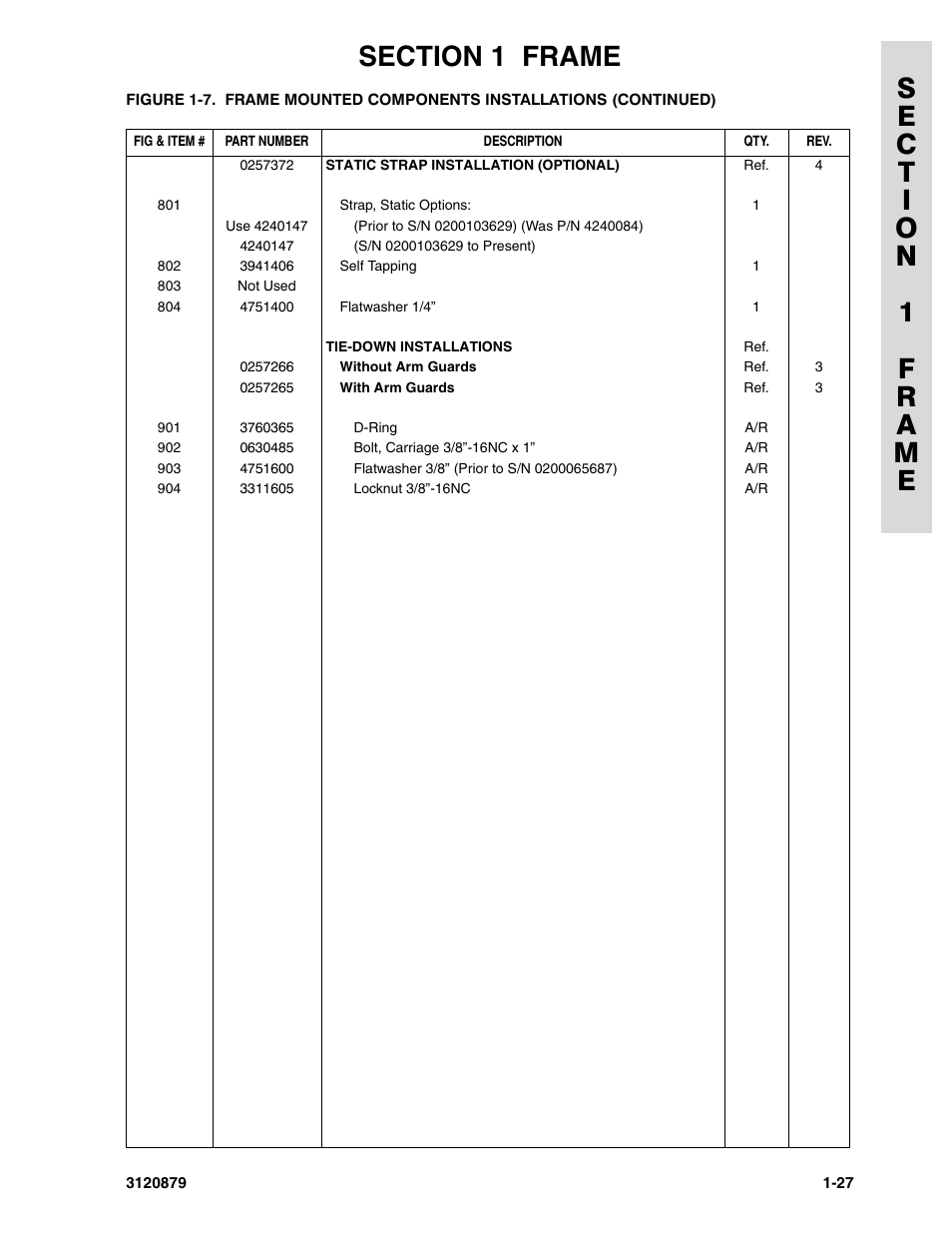 JLG 2658E3 Parts Manual User Manual | Page 33 / 192