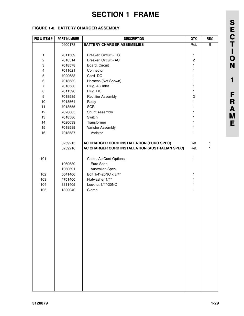 JLG 2658E3 Parts Manual User Manual | Page 35 / 192