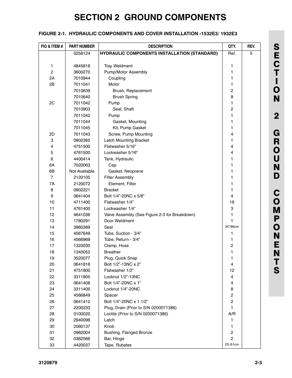 JLG 2658E3 Parts Manual User Manual | Page 39 / 192