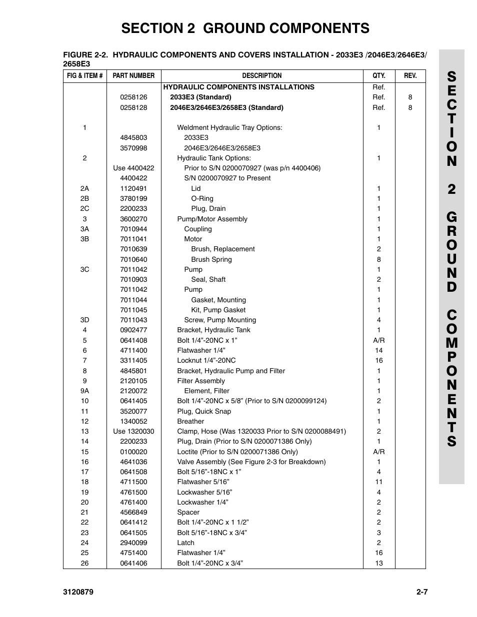 JLG 2658E3 Parts Manual User Manual | Page 43 / 192