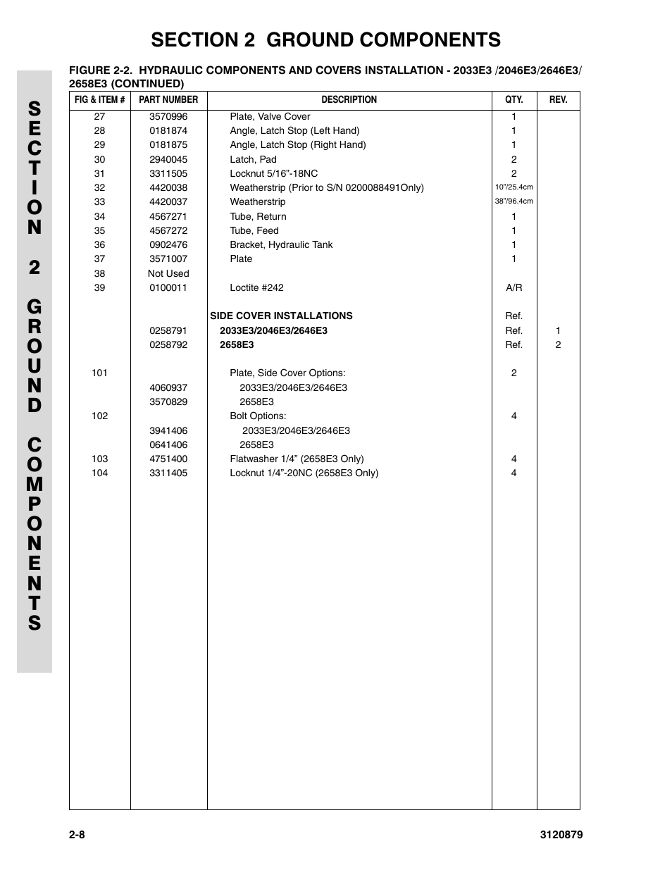 JLG 2658E3 Parts Manual User Manual | Page 44 / 192