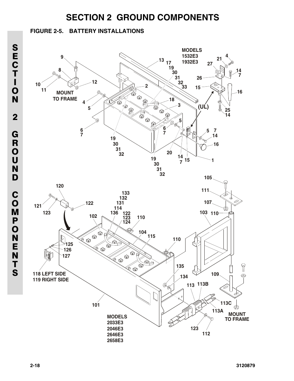 Figure 2-5. battery installations, Battery installations -18 | JLG 2658E3 Parts Manual User Manual | Page 54 / 192