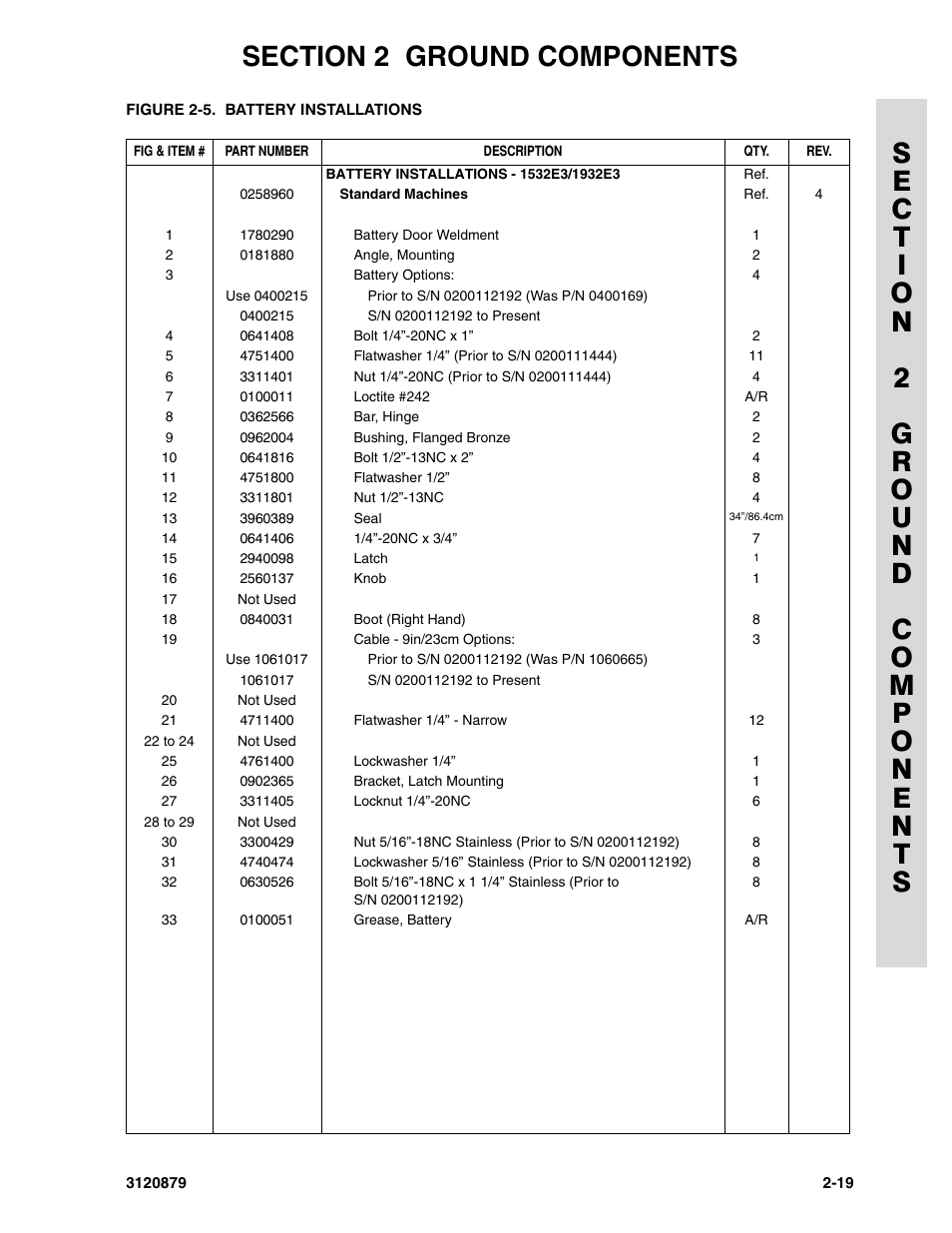 JLG 2658E3 Parts Manual User Manual | Page 55 / 192