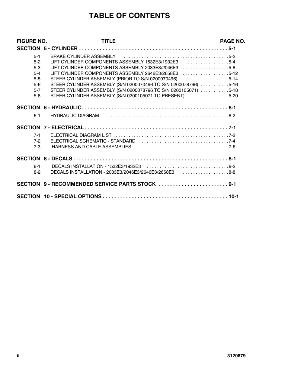 JLG 2658E3 Parts Manual User Manual | Page 6 / 192