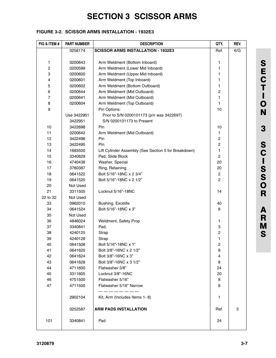 JLG 2658E3 Parts Manual User Manual | Page 63 / 192