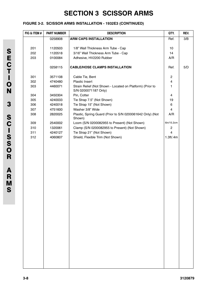 JLG 2658E3 Parts Manual User Manual | Page 64 / 192