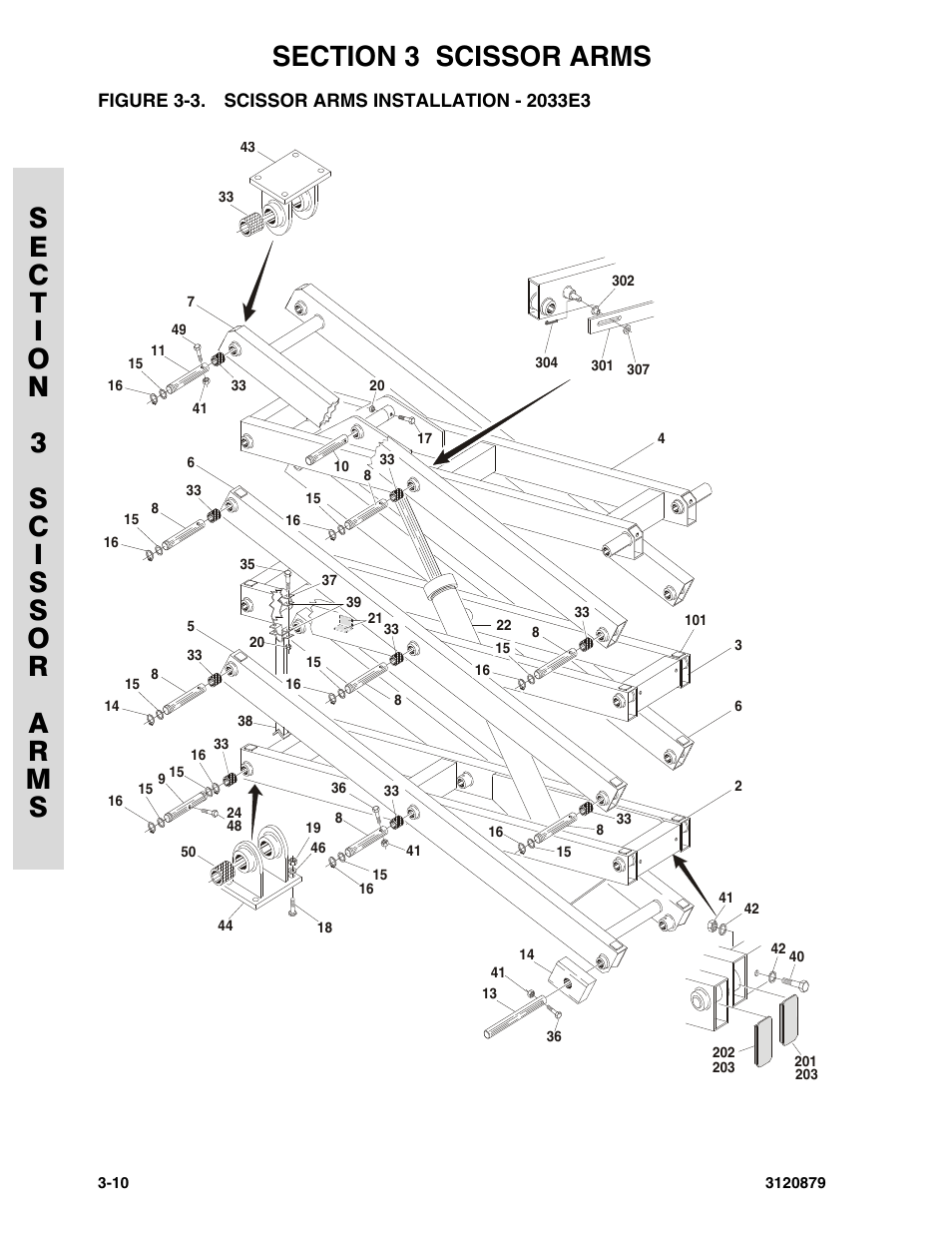 Figure 3-3. scissor arms installation - 2033e3, Scissor arms installation - 2033e3 -10 | JLG 2658E3 Parts Manual User Manual | Page 66 / 192