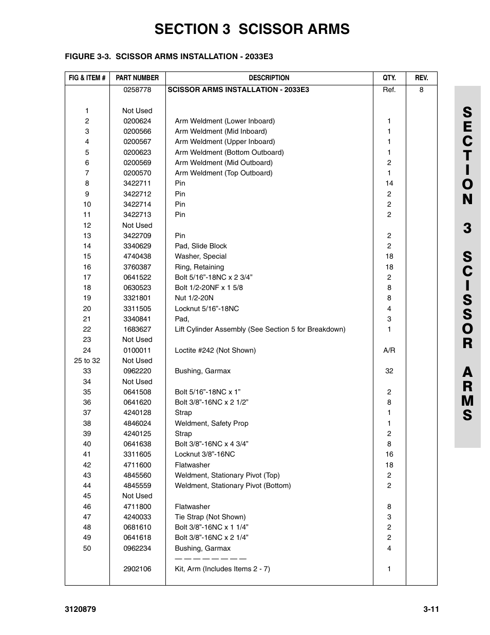 JLG 2658E3 Parts Manual User Manual | Page 67 / 192