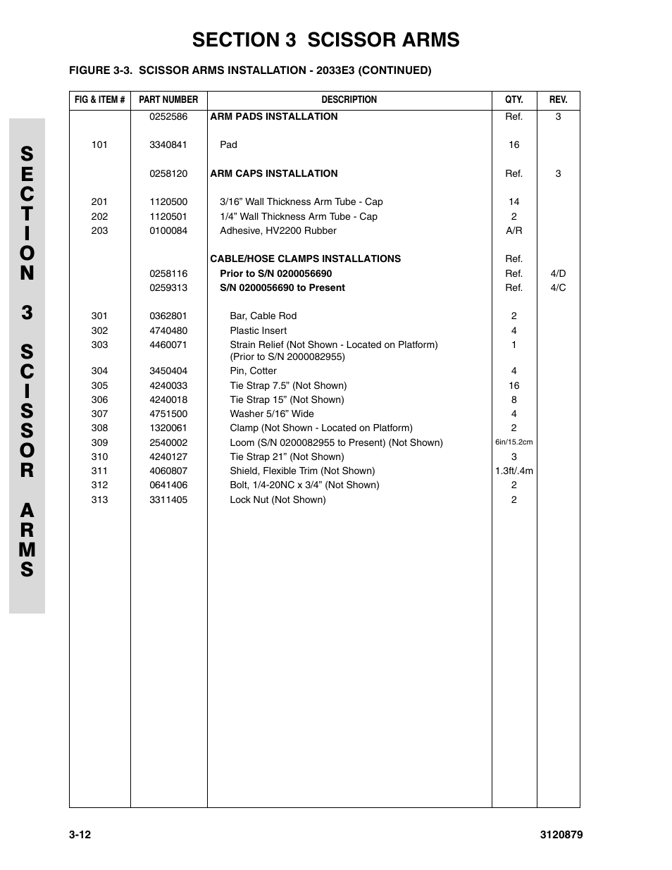 JLG 2658E3 Parts Manual User Manual | Page 68 / 192