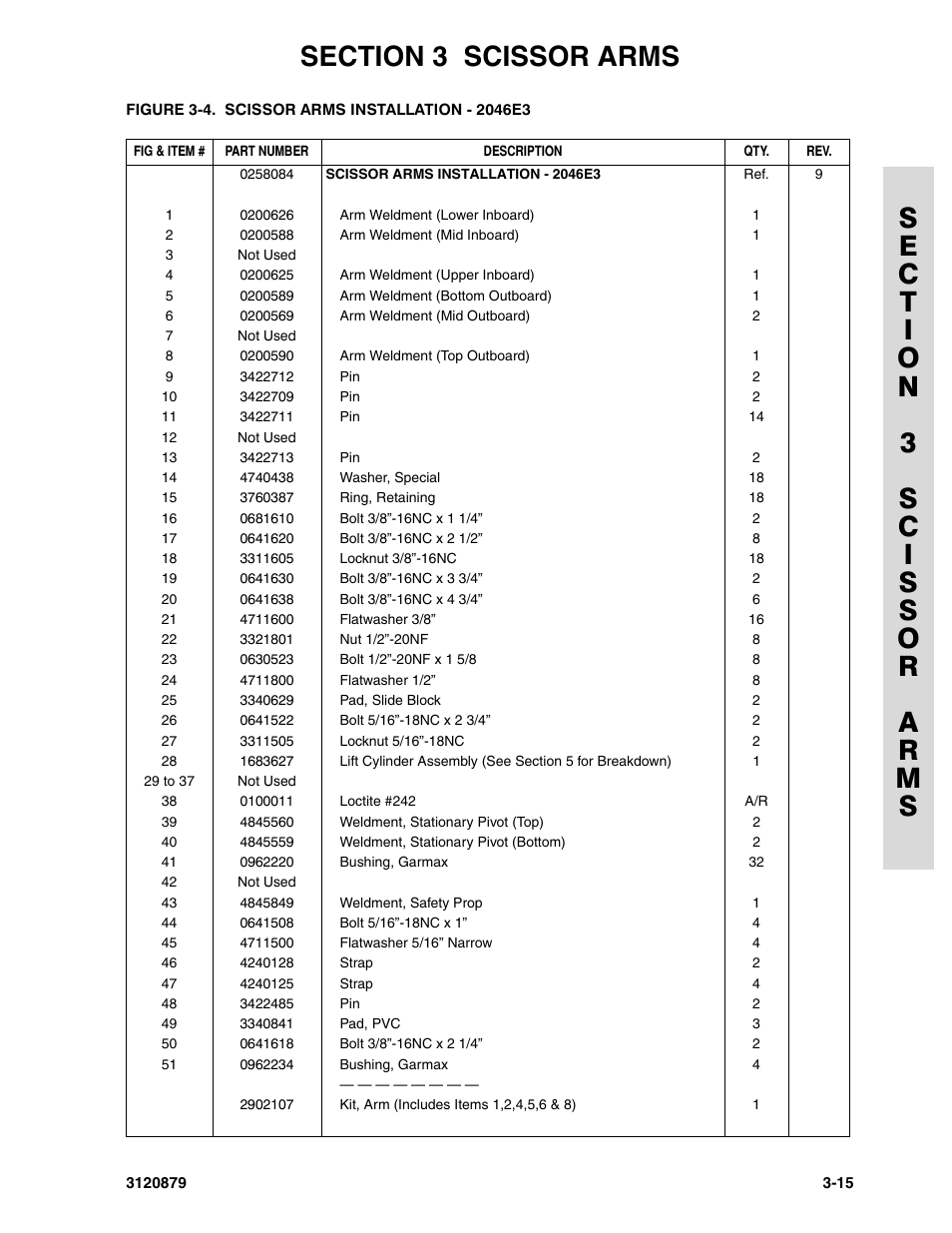 JLG 2658E3 Parts Manual User Manual | Page 71 / 192