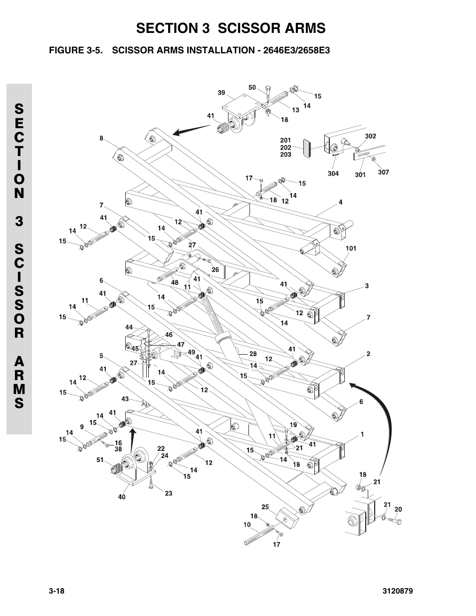 Scissor arms installation - 2646e3/2658e3 -18 | JLG 2658E3 Parts Manual User Manual | Page 74 / 192