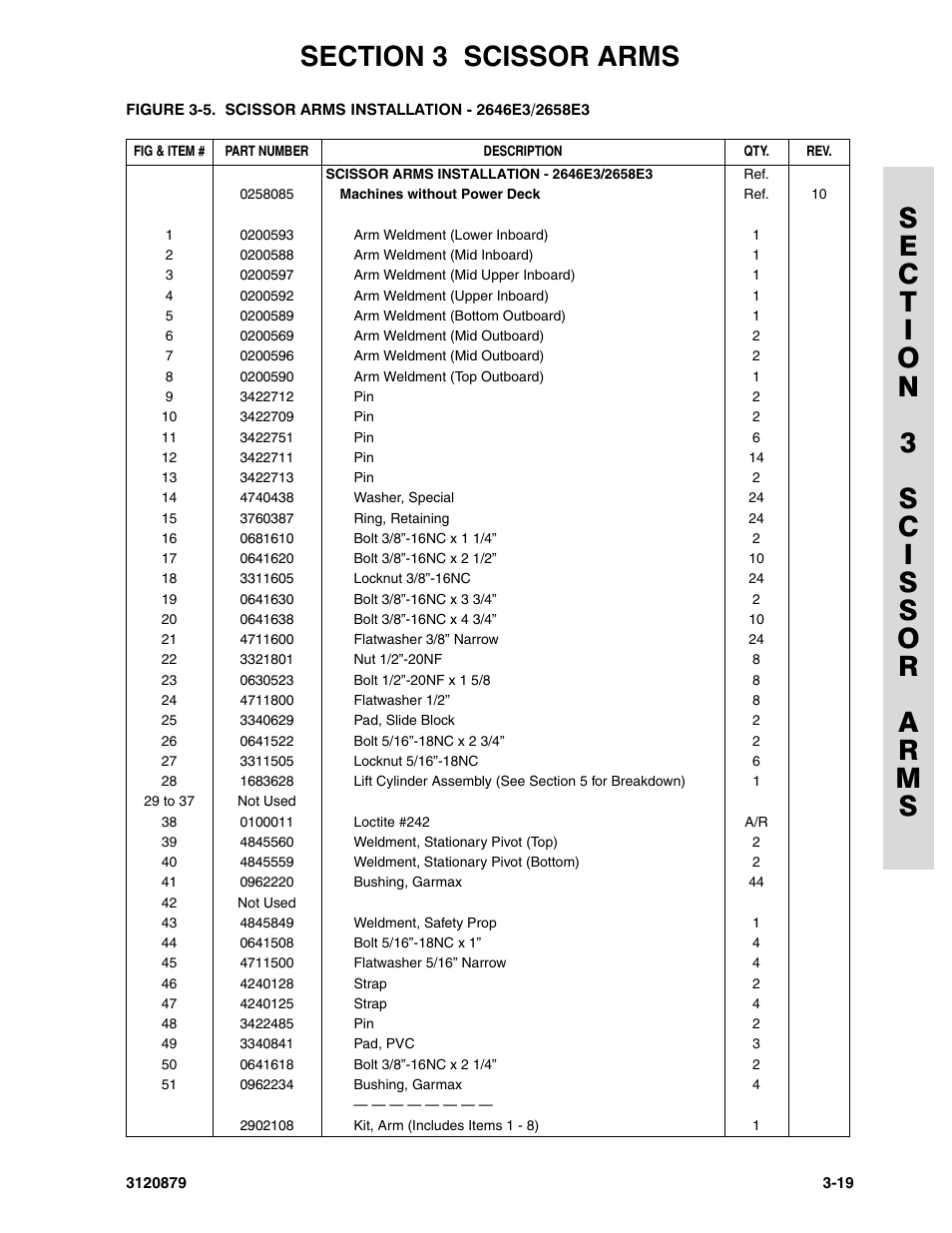 JLG 2658E3 Parts Manual User Manual | Page 75 / 192