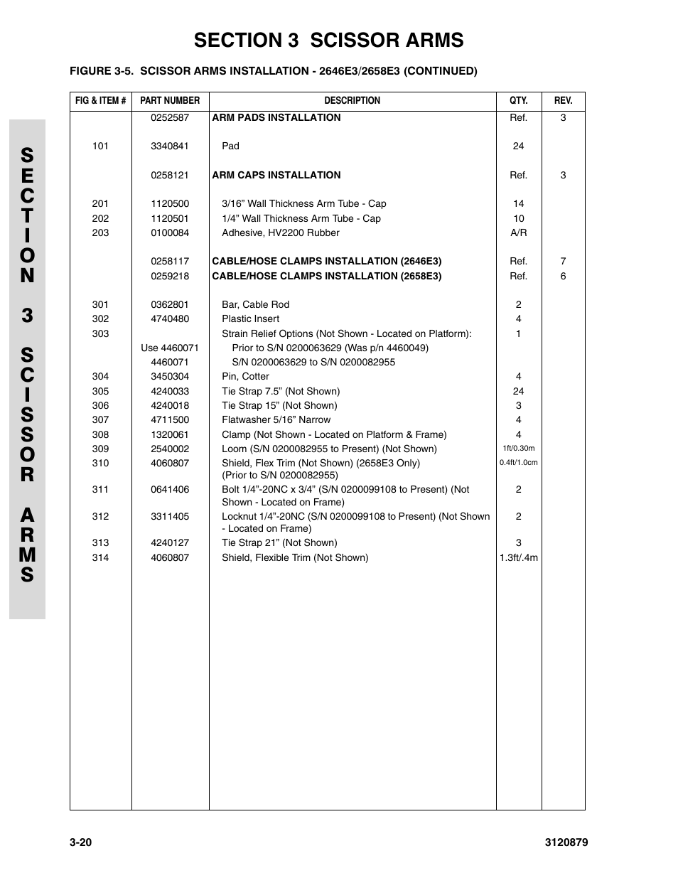 JLG 2658E3 Parts Manual User Manual | Page 76 / 192