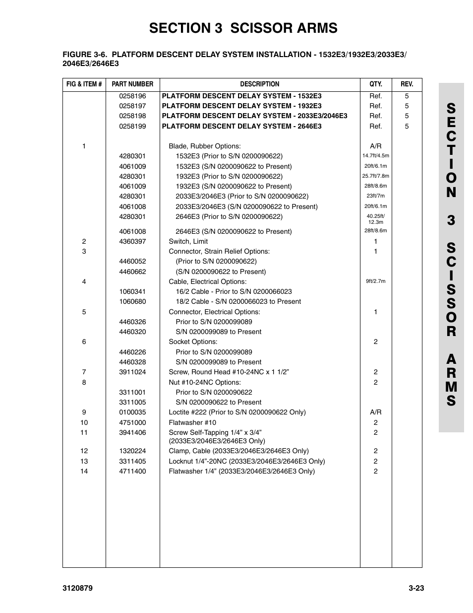 JLG 2658E3 Parts Manual User Manual | Page 79 / 192