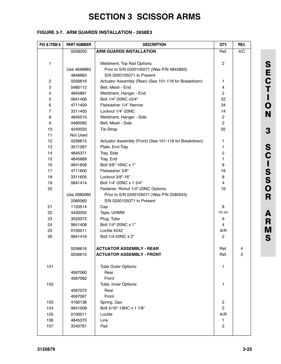 JLG 2658E3 Parts Manual User Manual | Page 81 / 192