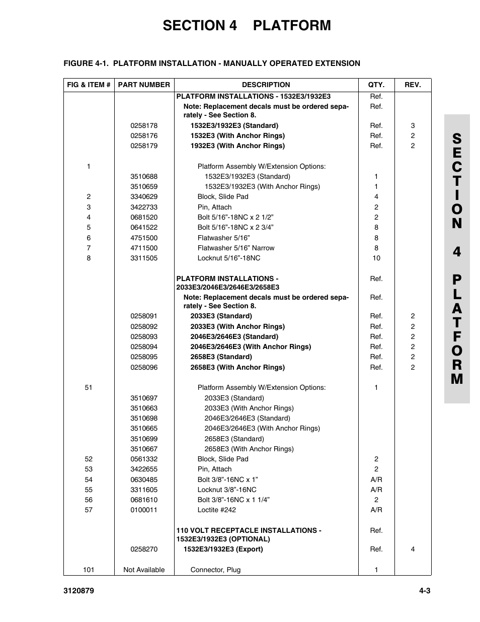 JLG 2658E3 Parts Manual User Manual | Page 85 / 192