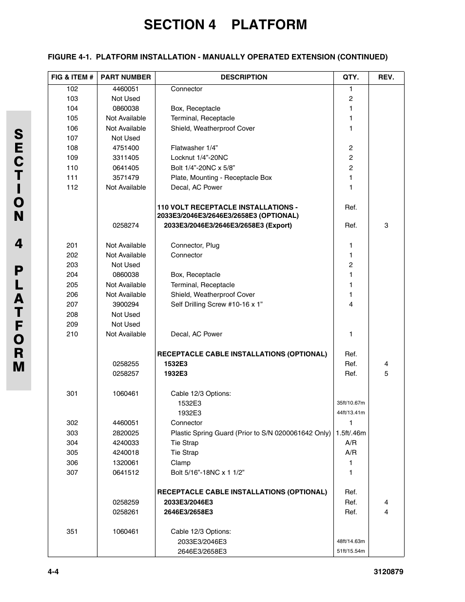 JLG 2658E3 Parts Manual User Manual | Page 86 / 192