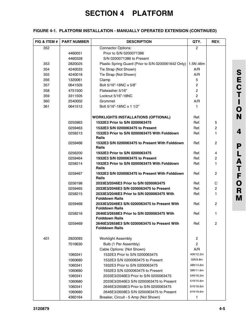 JLG 2658E3 Parts Manual User Manual | Page 87 / 192