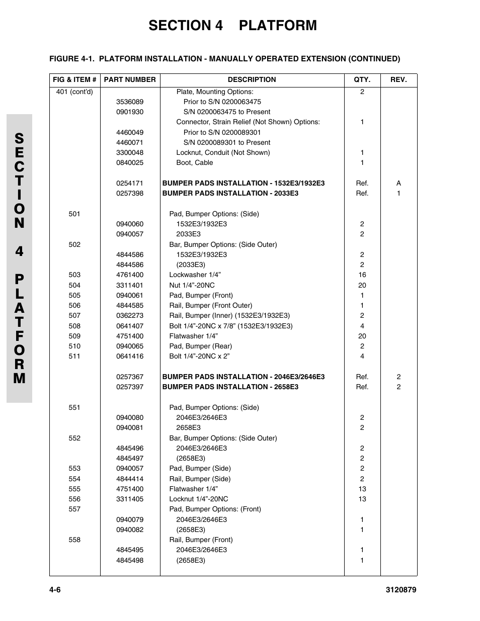 JLG 2658E3 Parts Manual User Manual | Page 88 / 192