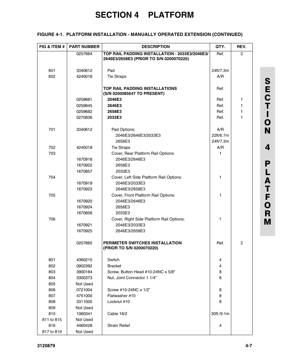 JLG 2658E3 Parts Manual User Manual | Page 89 / 192