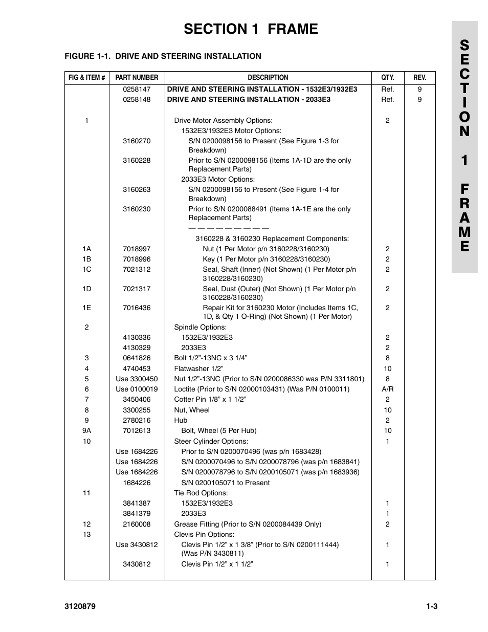 JLG 2658E3 Parts Manual User Manual | Page 9 / 192