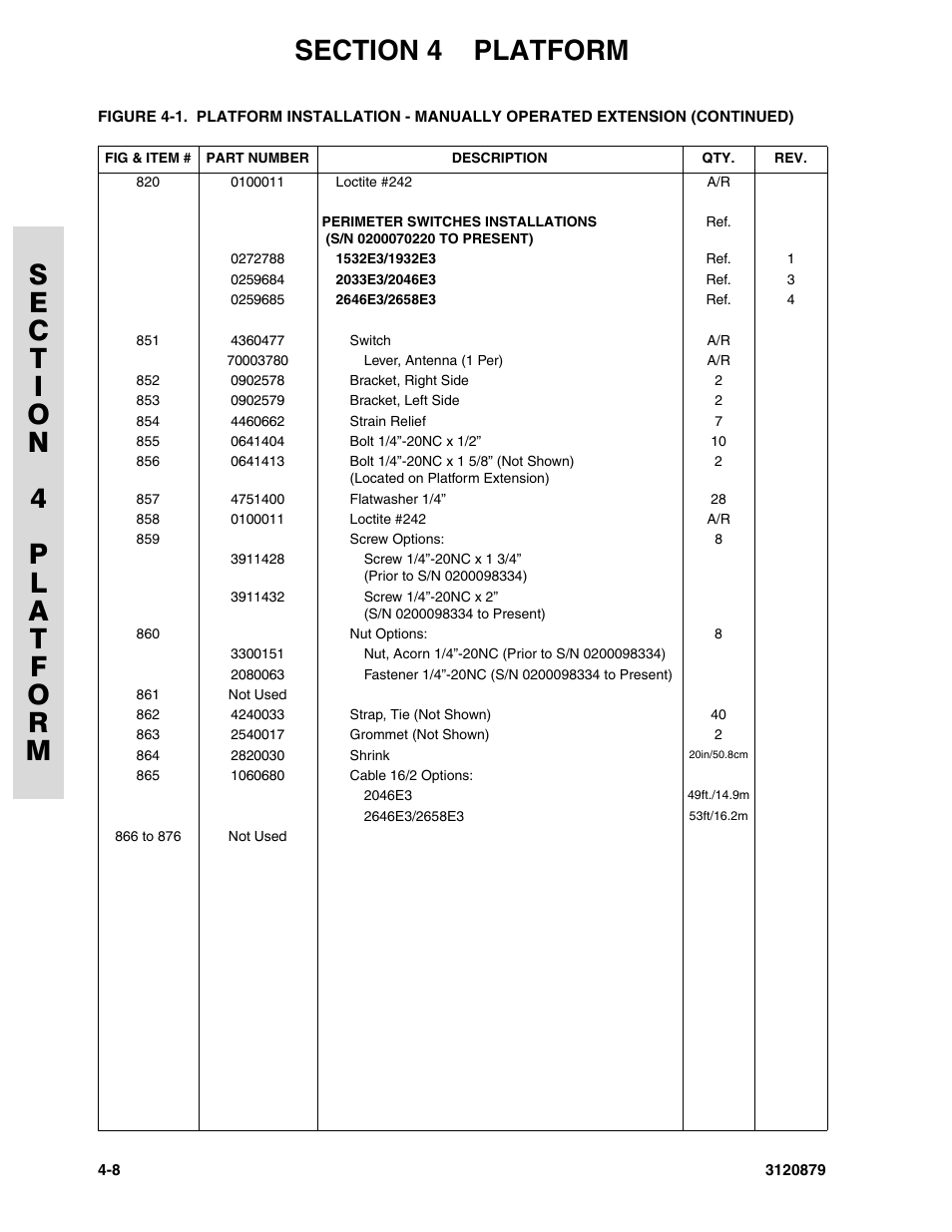 JLG 2658E3 Parts Manual User Manual | Page 90 / 192