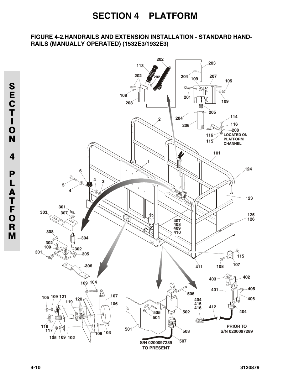 Manually operated) (1532e3/1932e3) -10 | JLG 2658E3 Parts Manual User Manual | Page 92 / 192