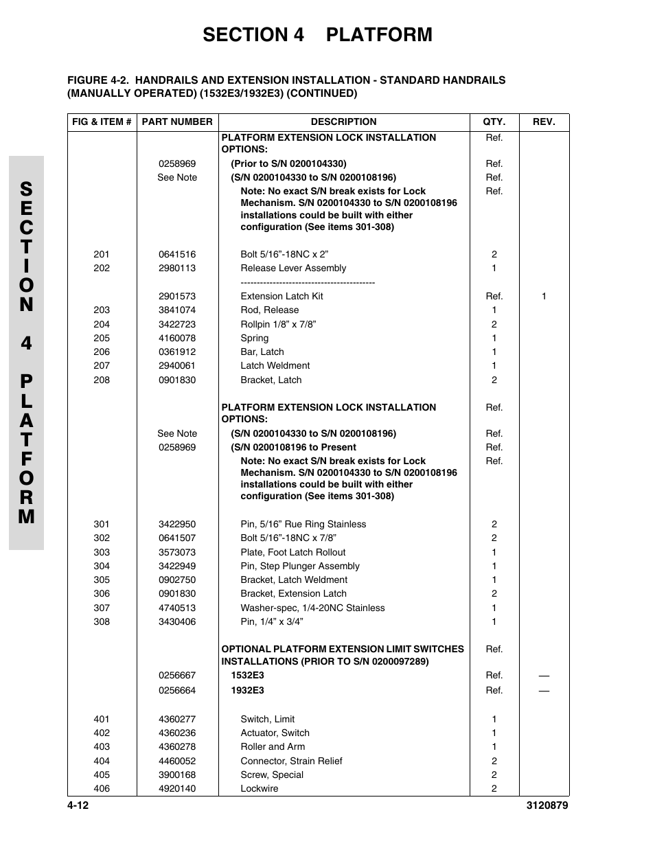 JLG 2658E3 Parts Manual User Manual | Page 94 / 192