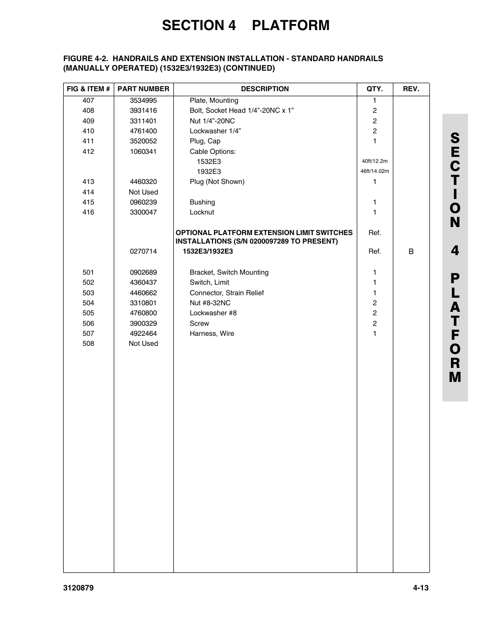 JLG 2658E3 Parts Manual User Manual | Page 95 / 192