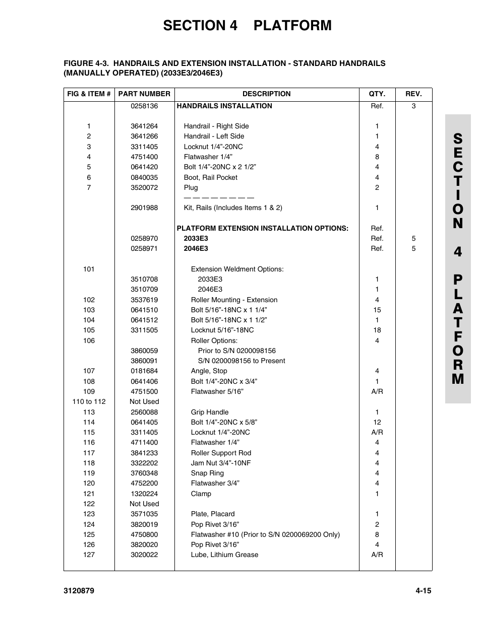 JLG 2658E3 Parts Manual User Manual | Page 97 / 192