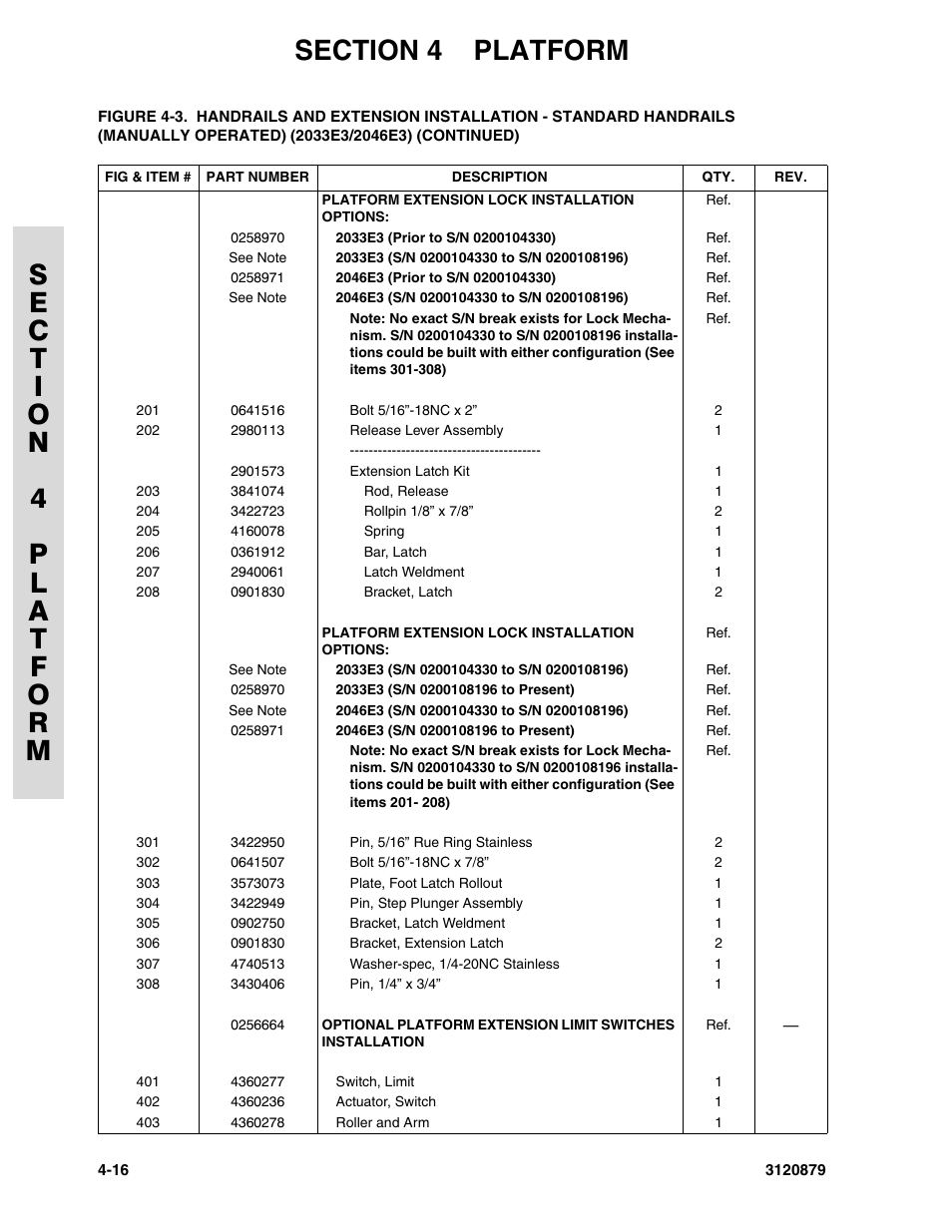JLG 2658E3 Parts Manual User Manual | Page 98 / 192