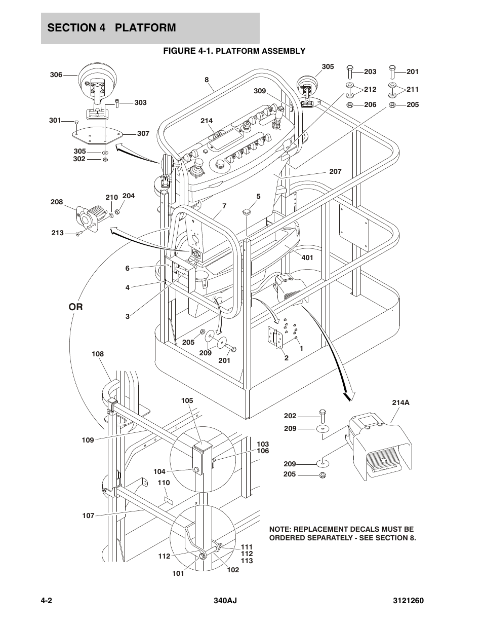 Figure 4-1. platform assembly | JLG 340AJ Parts Manual User Manual | Page 102 / 190