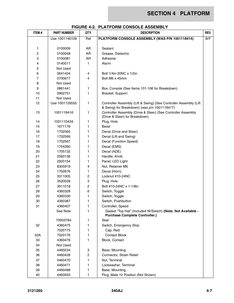 JLG 340AJ Parts Manual User Manual | Page 107 / 190