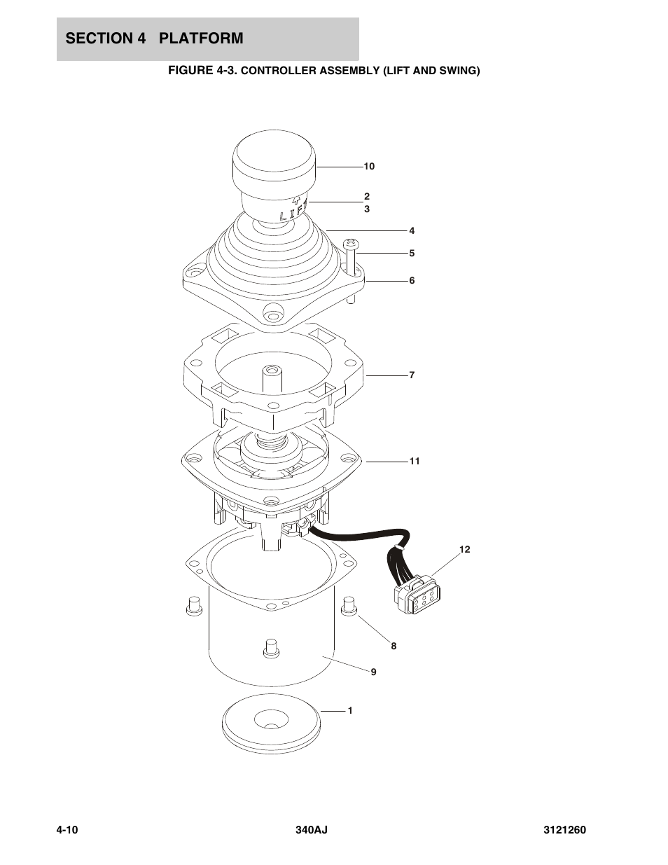 Figure 4-3. controller assembly (lift and swing) | JLG 340AJ Parts Manual User Manual | Page 110 / 190
