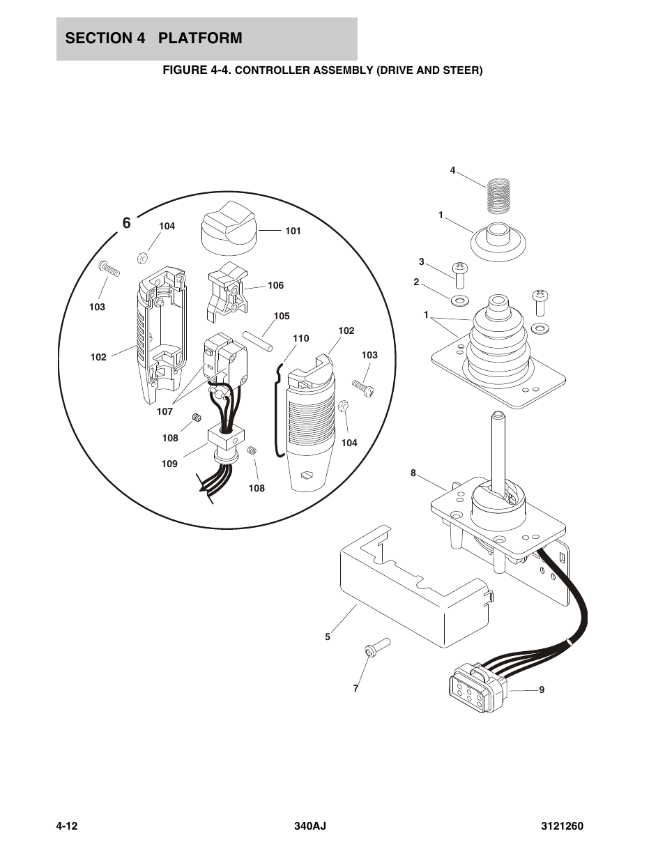 Figure 4-4. controller assembly (drive and steer), Controlle | JLG 340AJ Parts Manual User Manual | Page 112 / 190