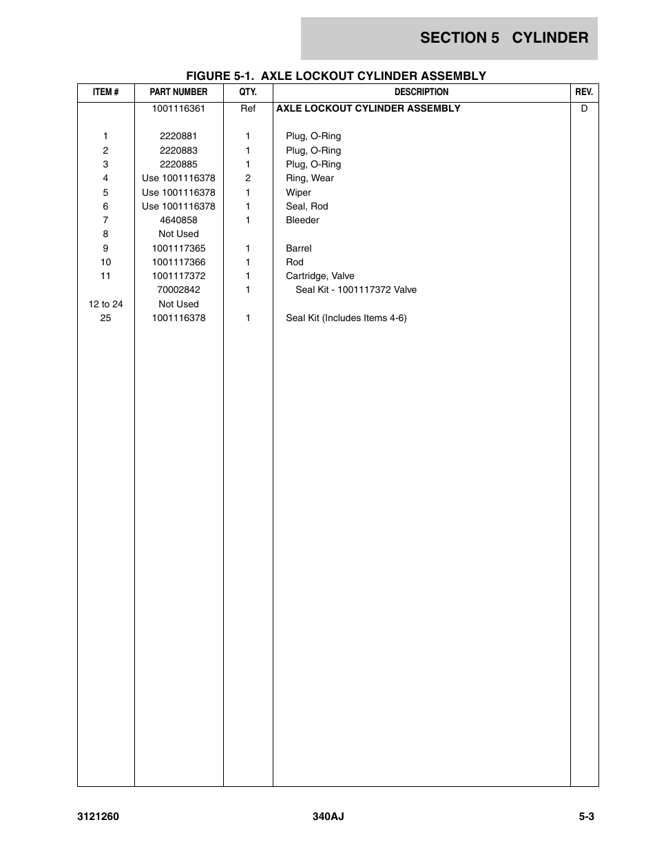 JLG 340AJ Parts Manual User Manual | Page 117 / 190
