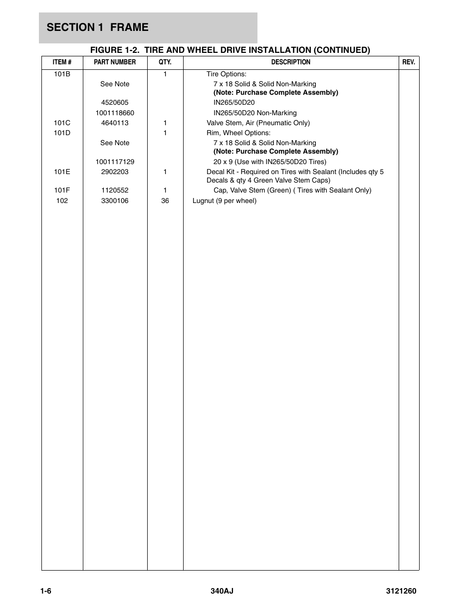 JLG 340AJ Parts Manual User Manual | Page 12 / 190