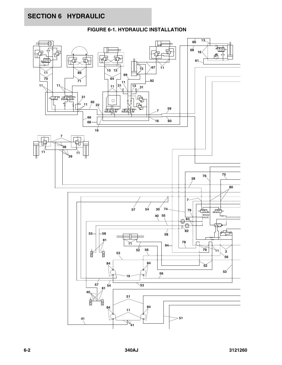 Figure 6-1. hydraulic installation, Hydraulic installation -2 | JLG 340AJ Parts Manual User Manual | Page 134 / 190