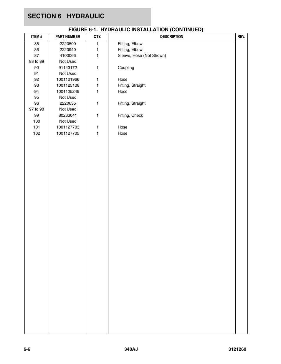 JLG 340AJ Parts Manual User Manual | Page 138 / 190