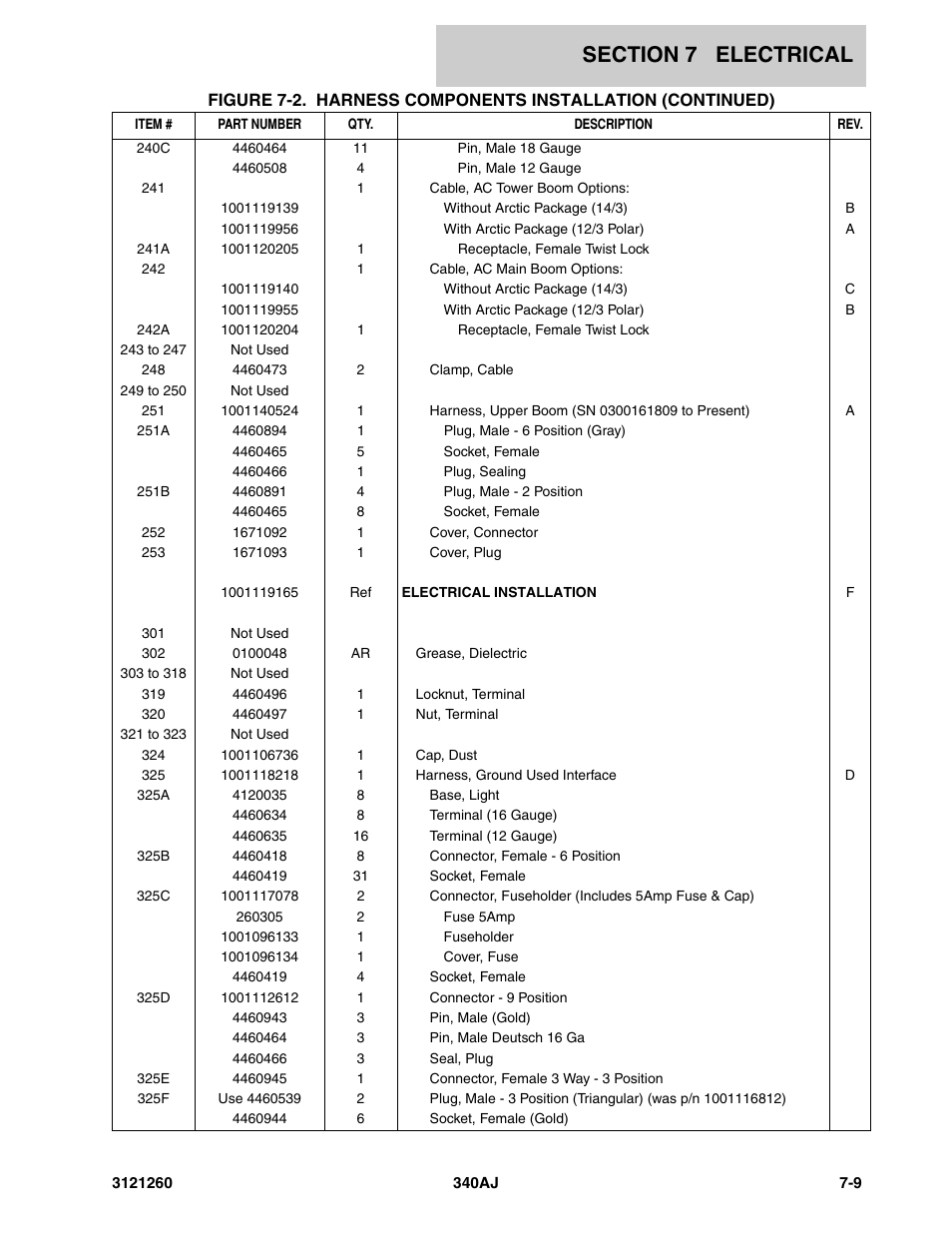 JLG 340AJ Parts Manual User Manual | Page 149 / 190