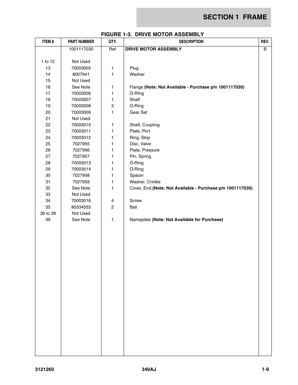 JLG 340AJ Parts Manual User Manual | Page 15 / 190
