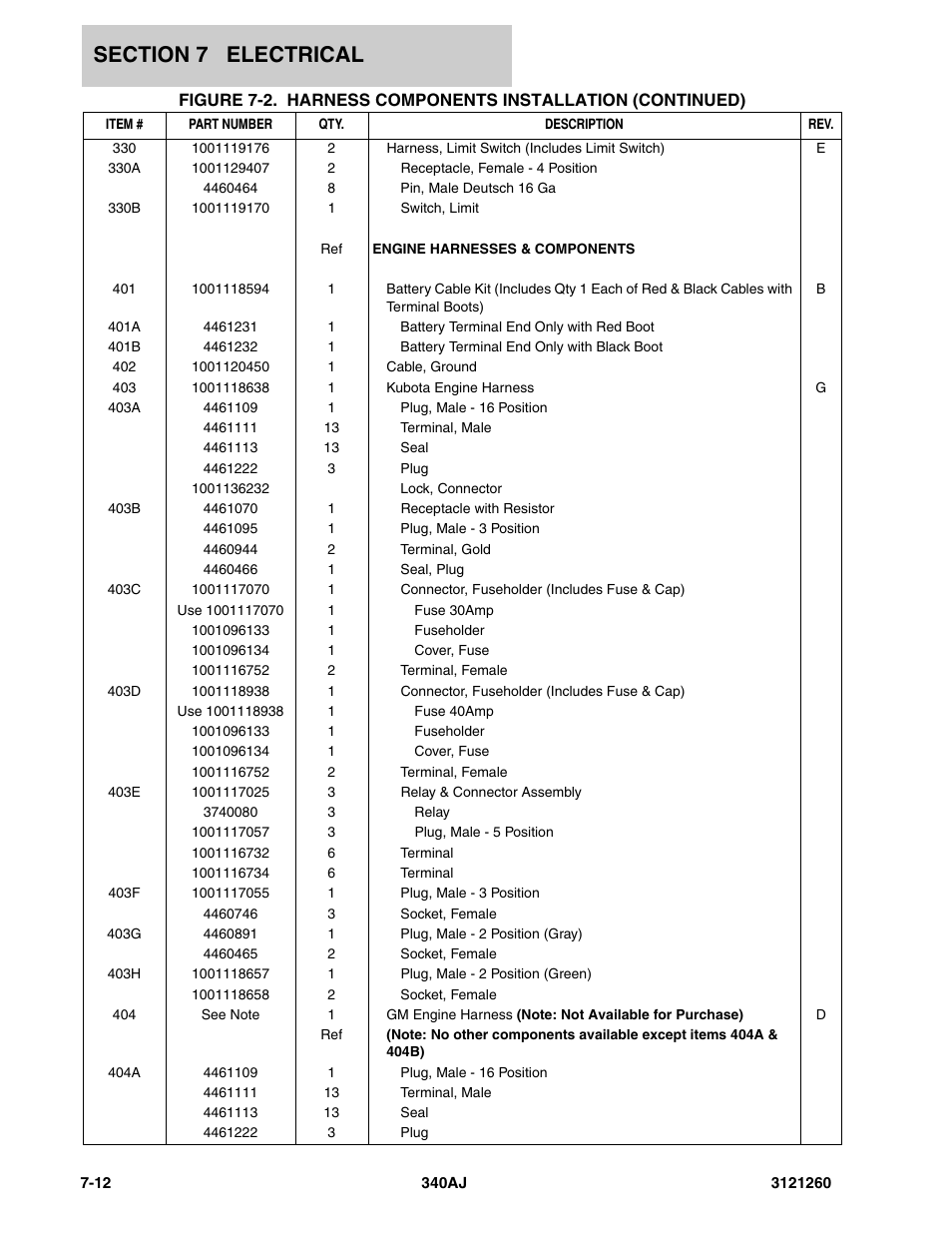 JLG 340AJ Parts Manual User Manual | Page 152 / 190