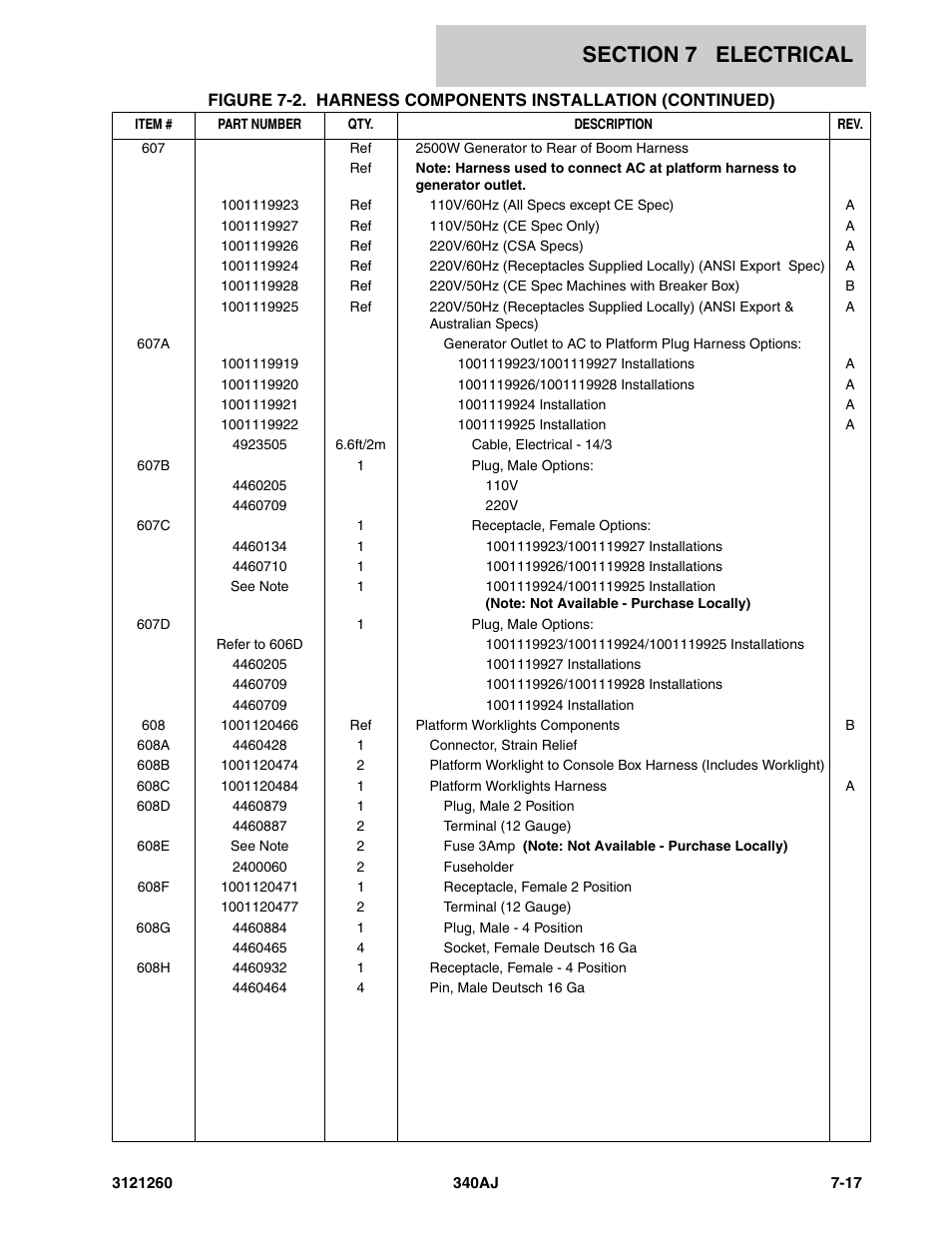 JLG 340AJ Parts Manual User Manual | Page 157 / 190