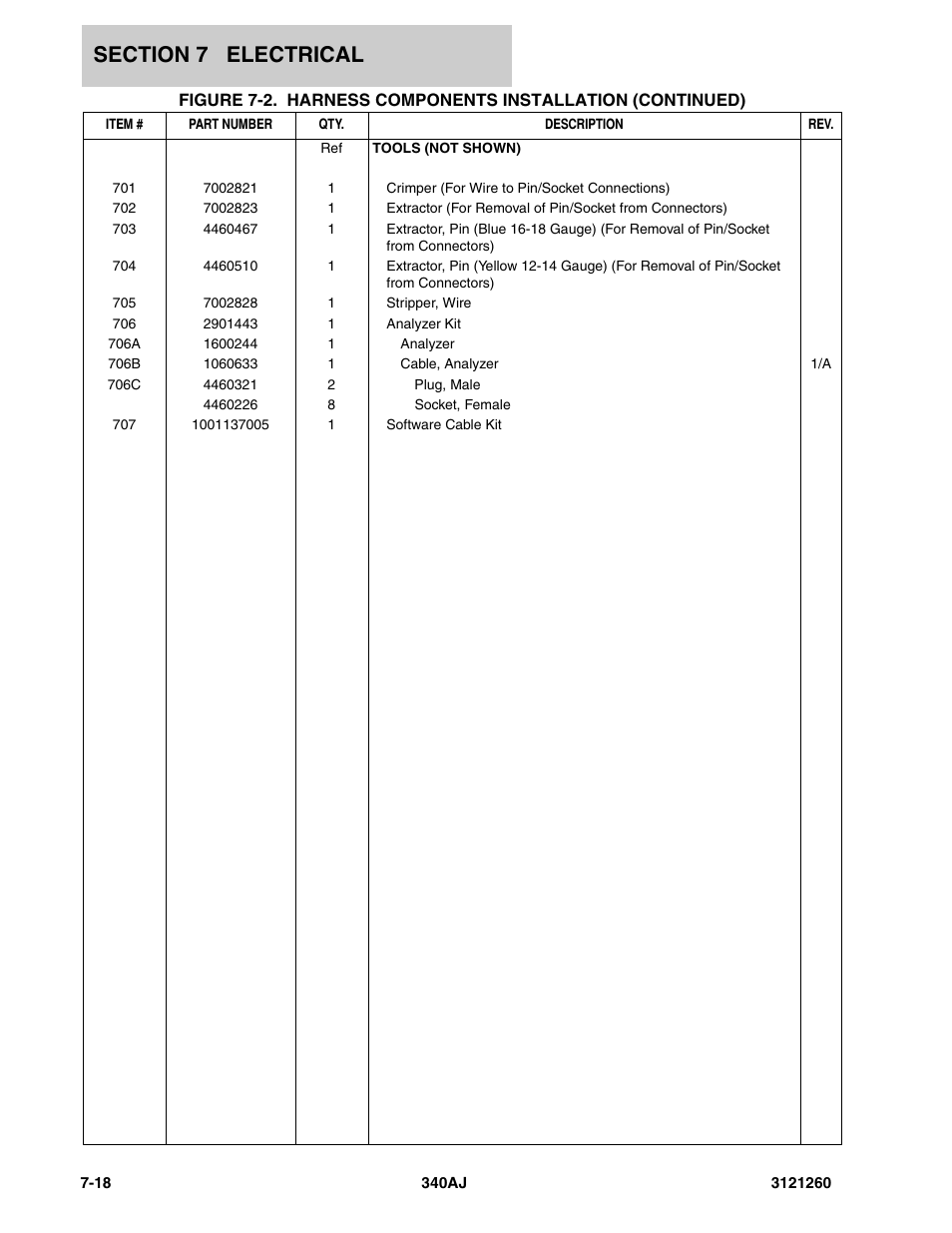 JLG 340AJ Parts Manual User Manual | Page 158 / 190