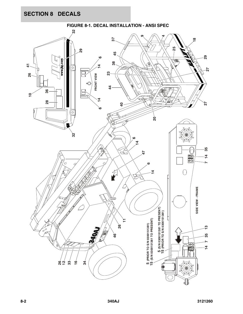 Figure 8-1. decal installation - ansi spec | JLG 340AJ Parts Manual User Manual | Page 160 / 190