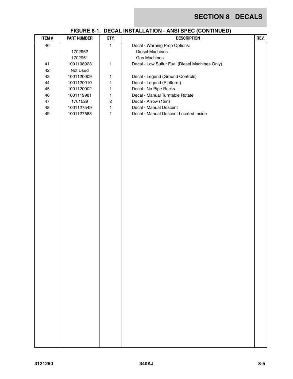 JLG 340AJ Parts Manual User Manual | Page 163 / 190