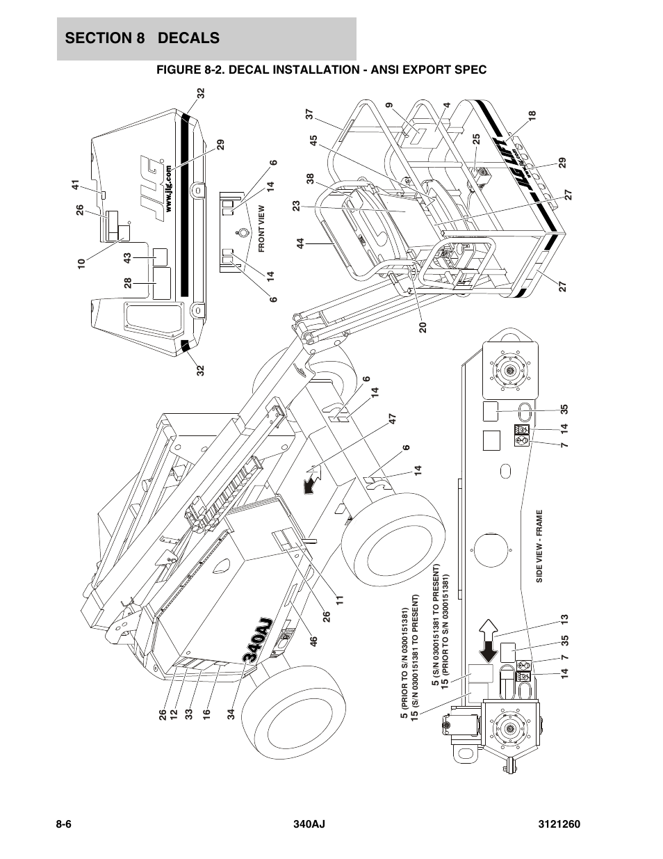 Figure 8-2. decal installation - ansi export spec | JLG 340AJ Parts Manual User Manual | Page 164 / 190