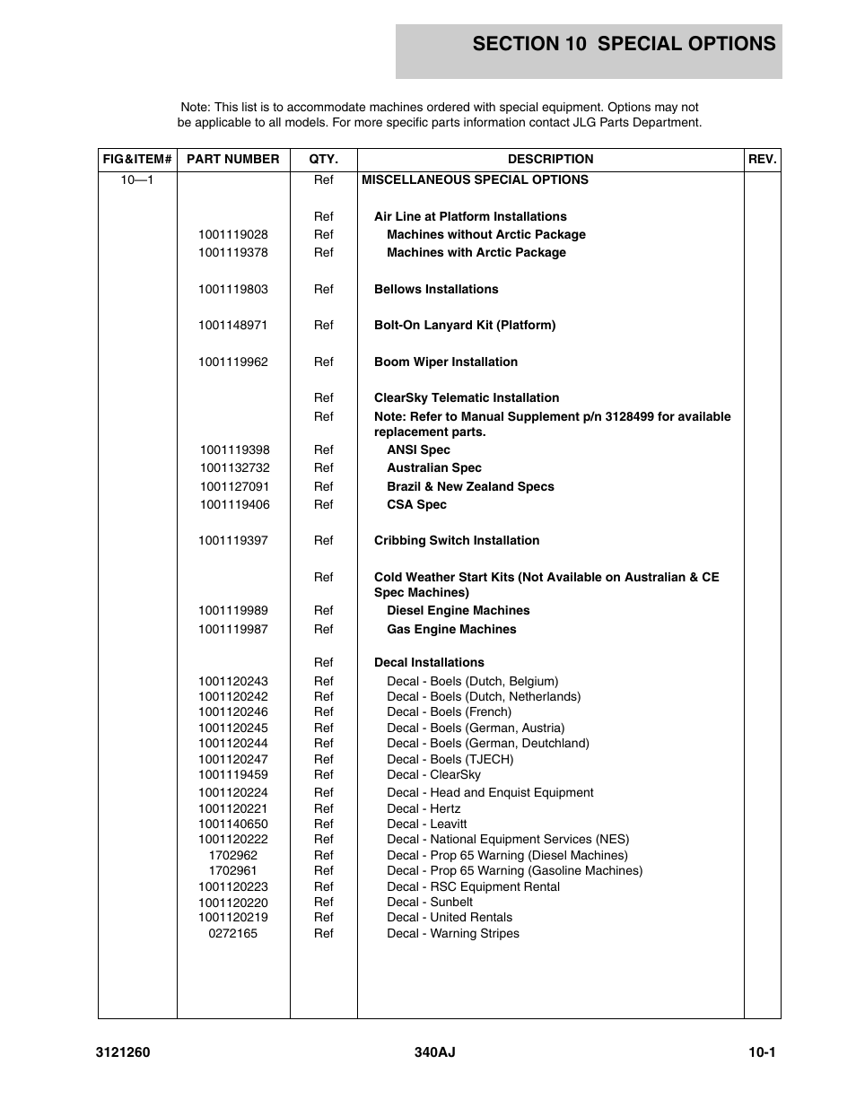 Section 10 special options, Section 10 - special options -1 | JLG 340AJ Parts Manual User Manual | Page 177 / 190